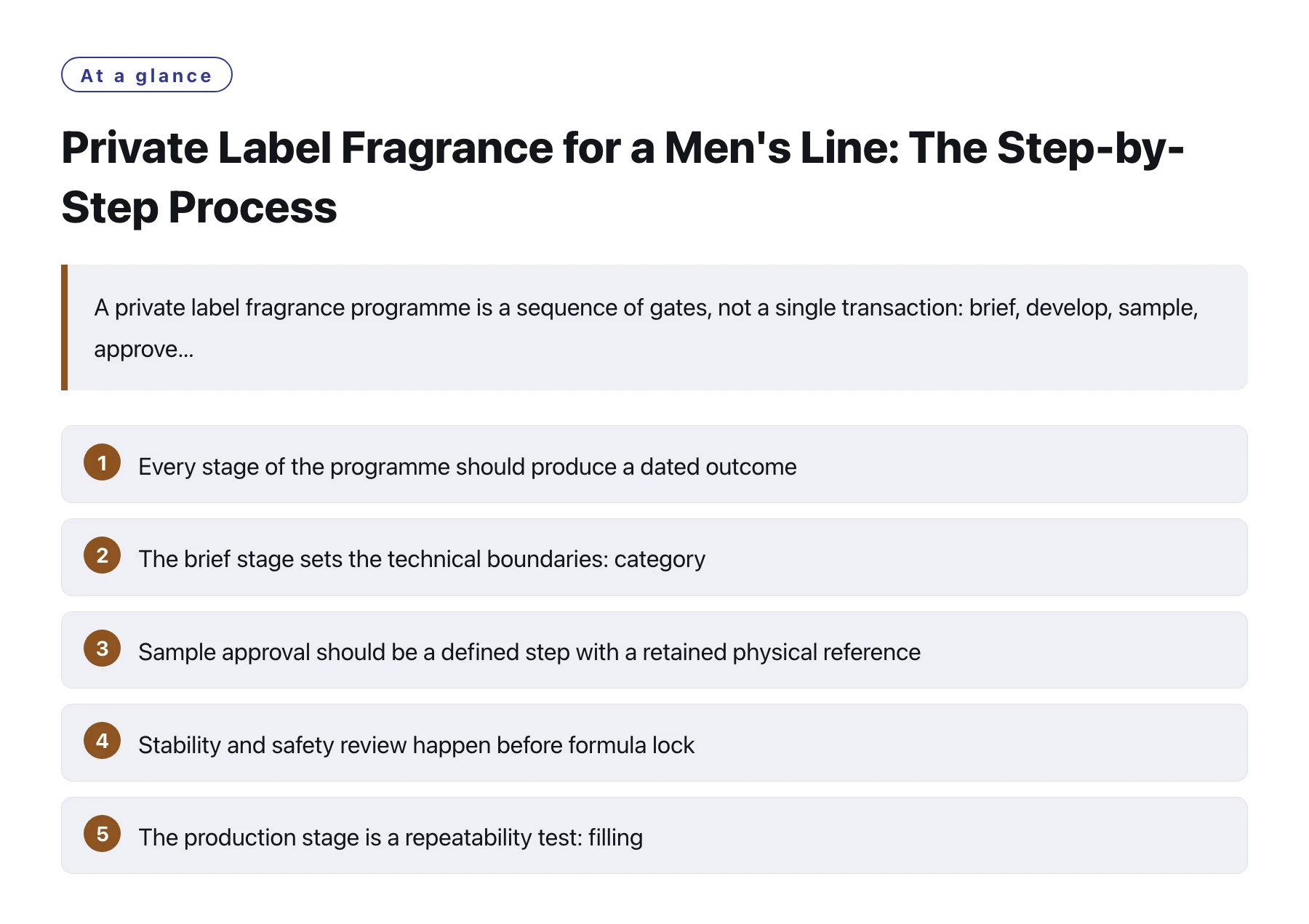 Private Label Fragrance for a Men's Line: The Step-by-Step Process——全文要点速览